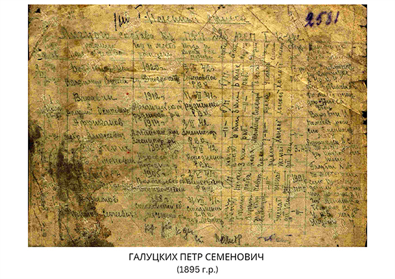 Бессмертынй полк - 09.05.1945-09.05.2025